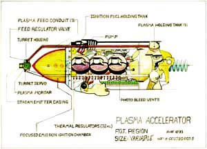 Randy Asplund CCG Art Galactic Empires Plasma Stream Accelerator